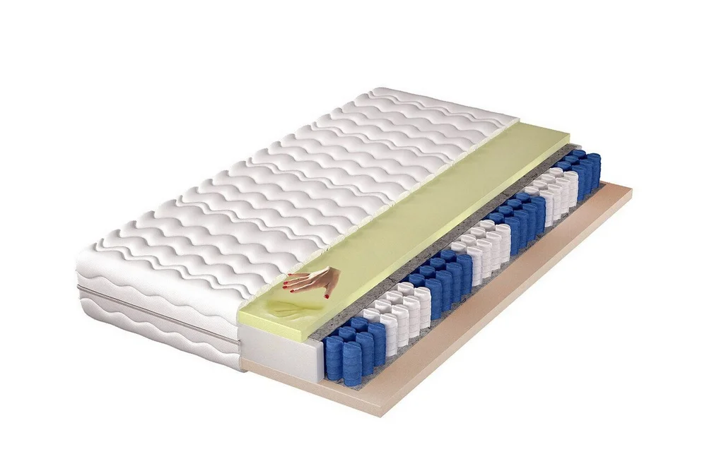 Arigna Fjærmadrass 100×200 cm v:5672674 Arigna Fjærmadrass 100×200 cm v:5672674